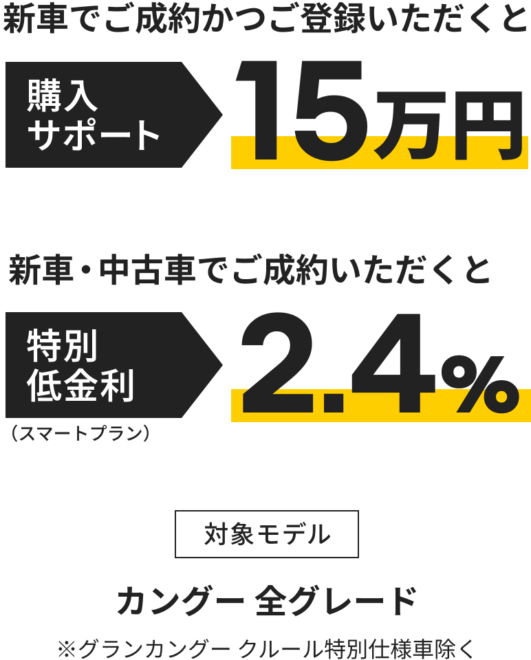 購入サポート15万円 特別低金利2.4％