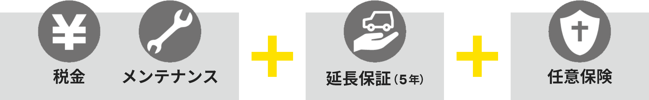 税金 メンテナンス + 延長保証（5年） + 任意保険